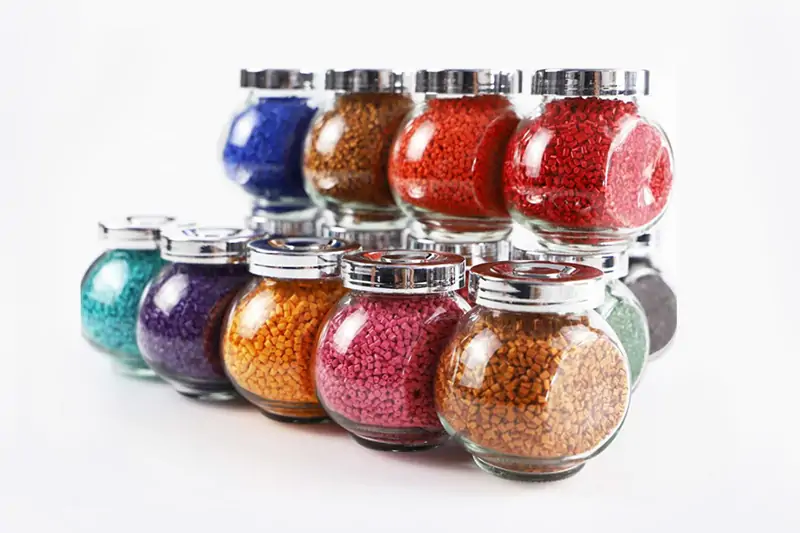 Color Management System